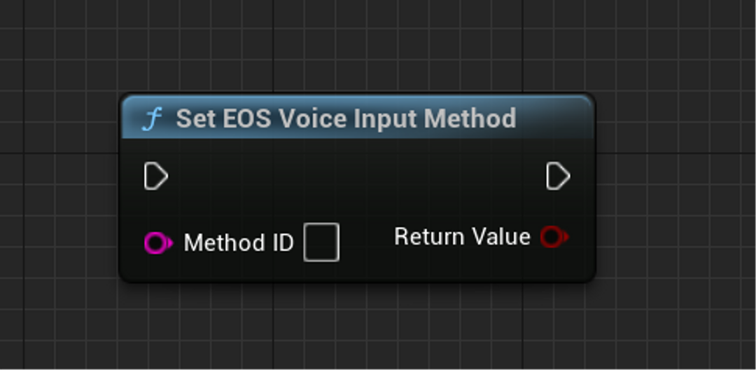 Set Input Method