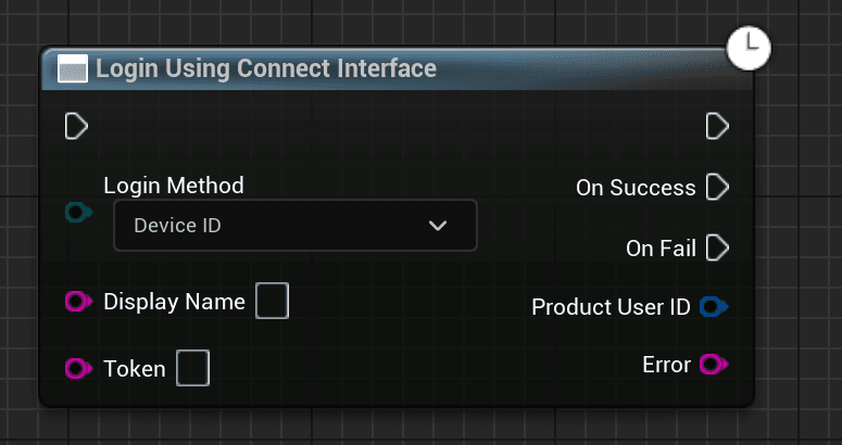 Connect Login