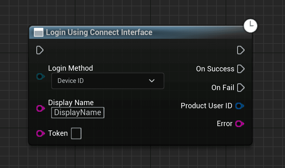 Device ID Login