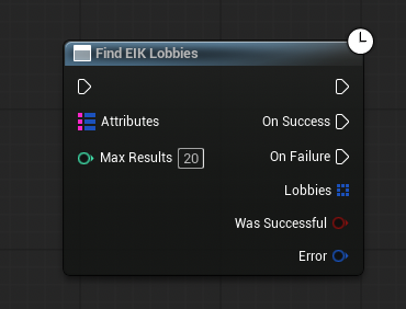 Find EIK Lobbies node