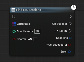 Find EIK Sessions node