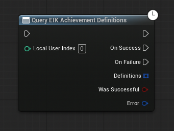 Query EIK Achievement Definitions node