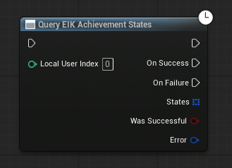 Query EIK Achievement States node