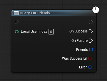 Query Friends node