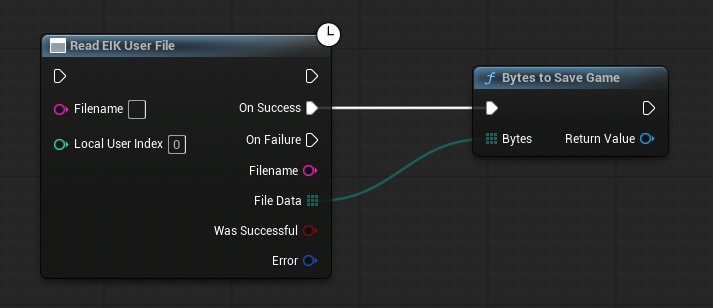 SaveGame to Bytes conversion