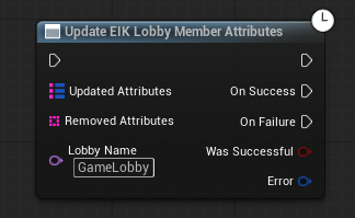 Update Lobby Member Attributes node