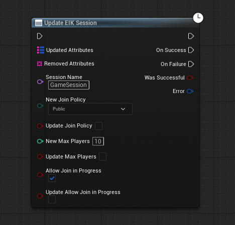 Update EIK Session node